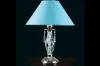 Lampy podle barvy