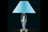 Tyrkysové lampy ✨ [DOPRAVA ZDARMA] | ArtCrystal.cz