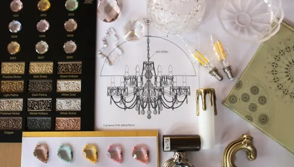 Vizualizace a návrhy na míru